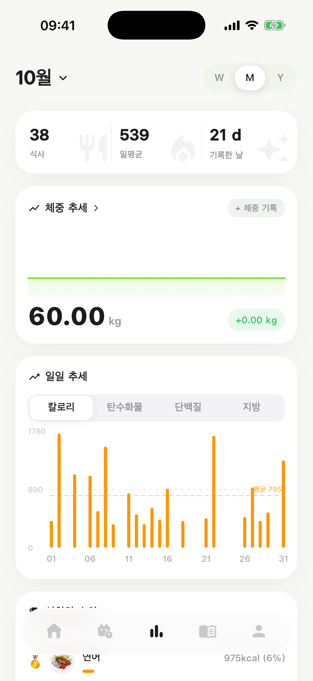 식사 통계